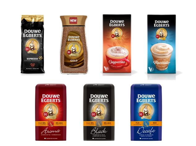Deelnemende producten