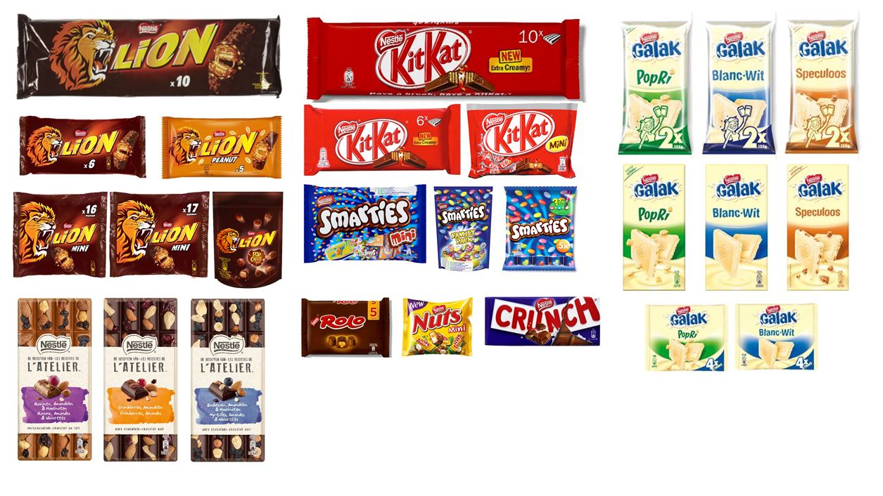 Produits Participants