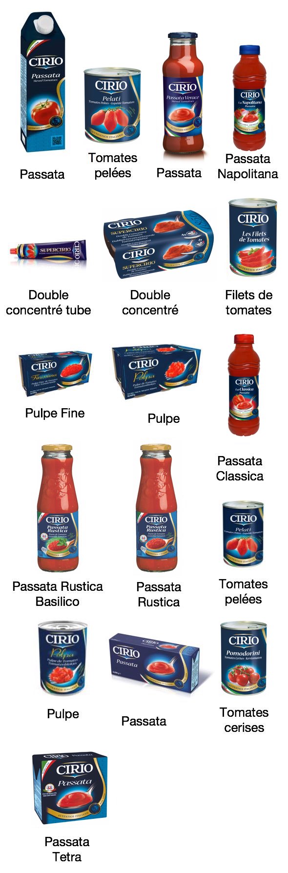 Deelnemende producten