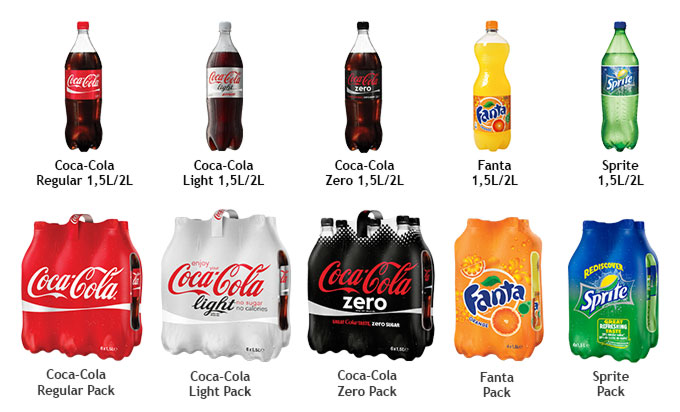 Alle Coca Cola Produkte  Frisdrank coca cola regular blikje 0.33l