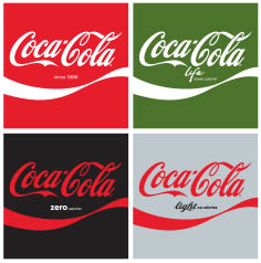 Coca Cola Family Offer €2,50 Terugbetaald cashback op myShopi