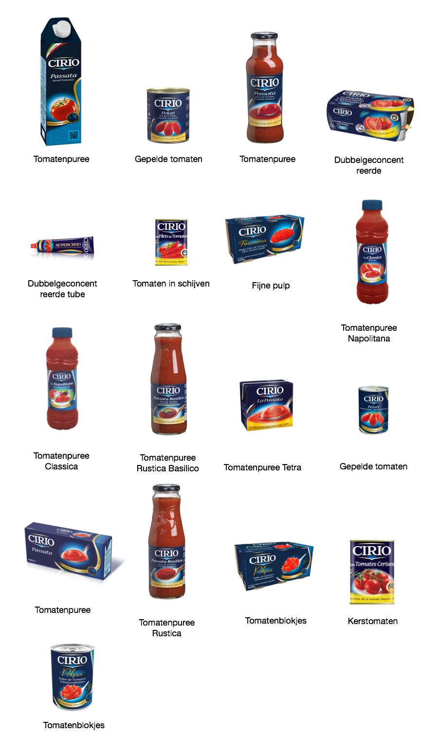 Deelnemende producten