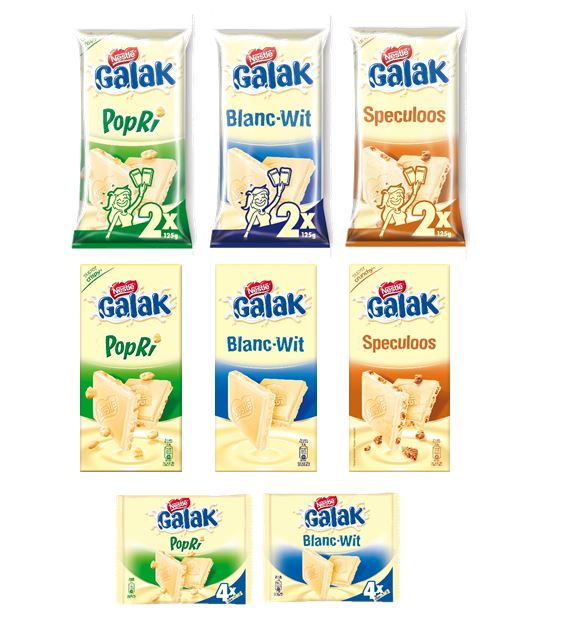 Produits Participants